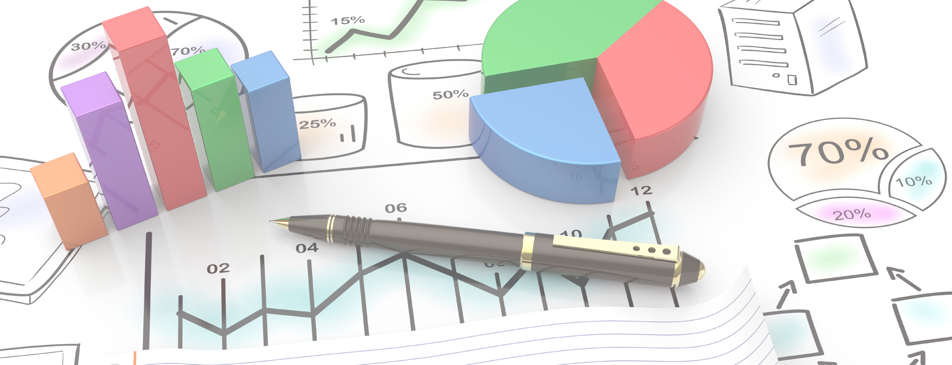 Charts and Graphs