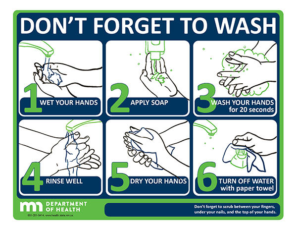 From the Minnesota Department of Health poster on hand washing