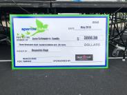 The Check