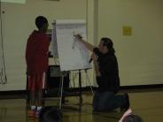 Reynolds School District - Oregon