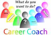 Questioning careers
