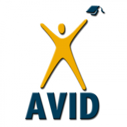 AVID