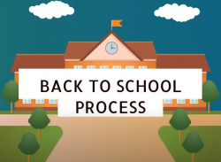 RETUN TO SCHOOL PROCESS 2