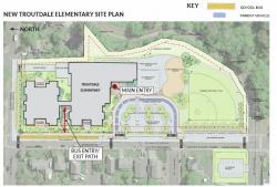 Troutdale Dropoff/Pickup Areas