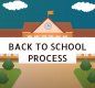 RETUN TO SCHOOL PROCESS 2