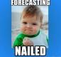 Forecasting