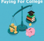 Paying For College Infographic