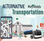 Alternative Transportation_News 